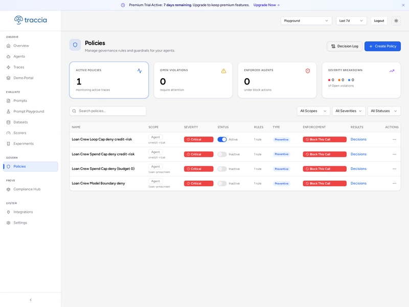 Traccia Policies view showing one Active policy: the Loop Cap named 'Loan Crew Loop Cap deny credit-risk', scoped to the credit-risk agent, enforcement Block