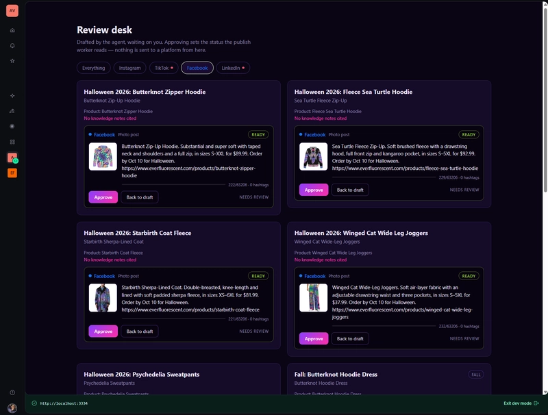 no knowledge notes added